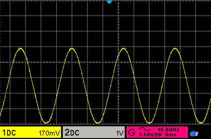 sinus-15Hz