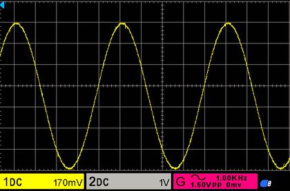 sinus-1kHz