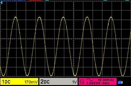 sinus-20kHz