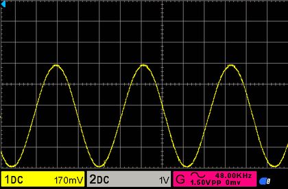 sinus-48kHz