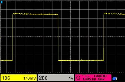 prostokąt-1 kHz