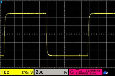 prostokąt-20 kHz