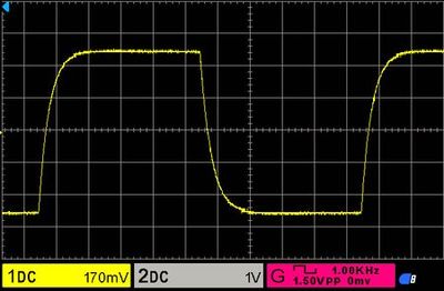 prostokąt - 1 kHz plus pojemność