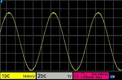 sinus - 100 Khz