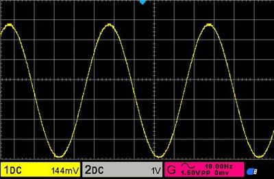 sinus-10 Hz