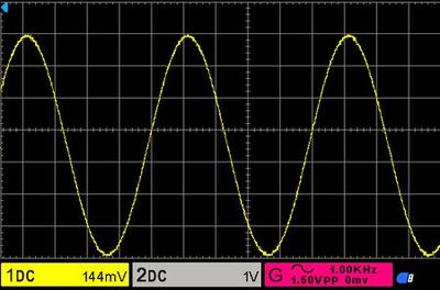 sinus - 1 kHz