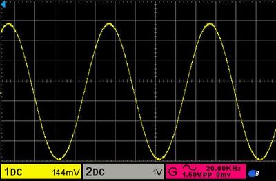 sinus - 20 kHz