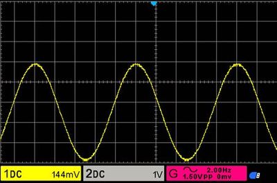 sinus - 2 Hz