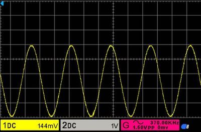 sinus - 370 kHz